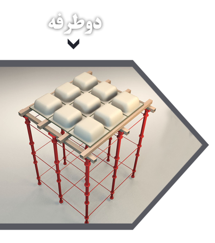 بنر مقایسه دوطرفه بنر مقایسه دوطرفه