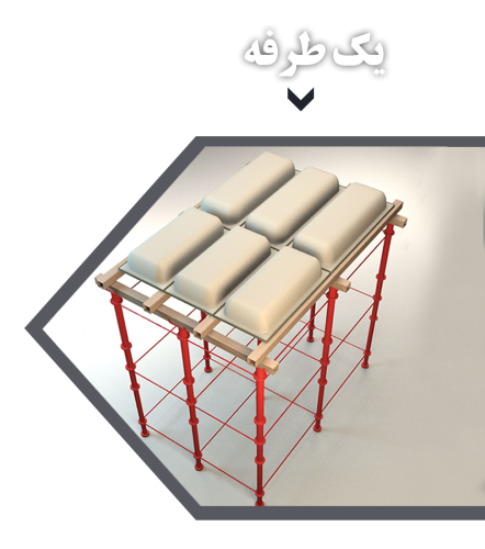 بنر مقایسه یک طرفه بنر مقایسه یک طرفه